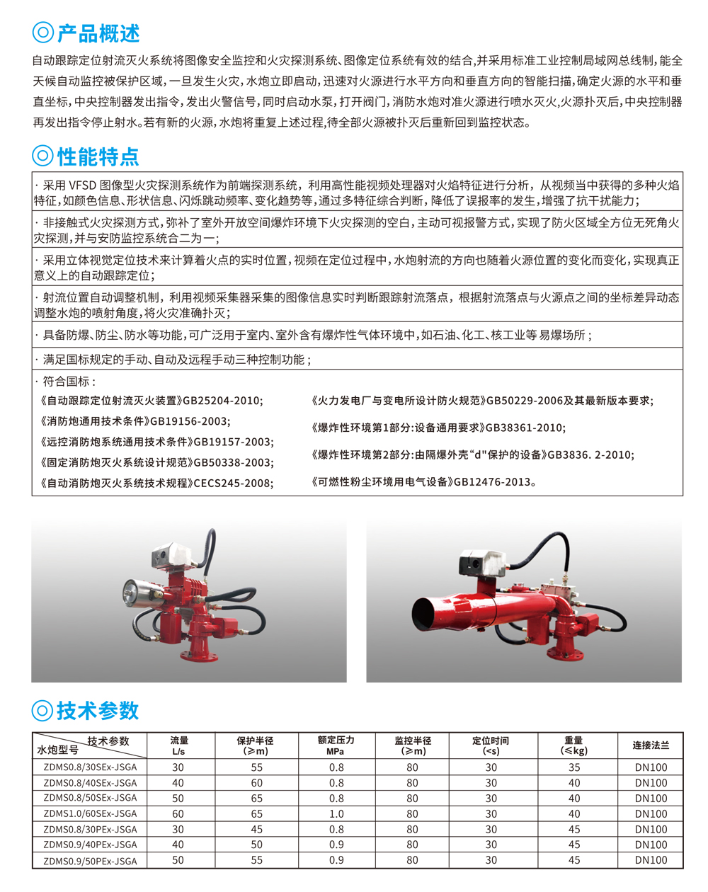 ZDMS0.8/30SEX防爆自动消防水炮