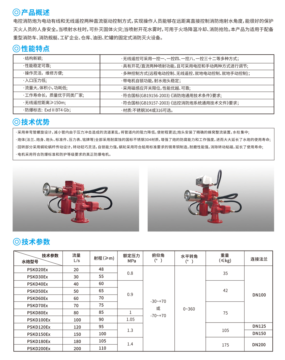 PSKD20-200电控消防水炮
