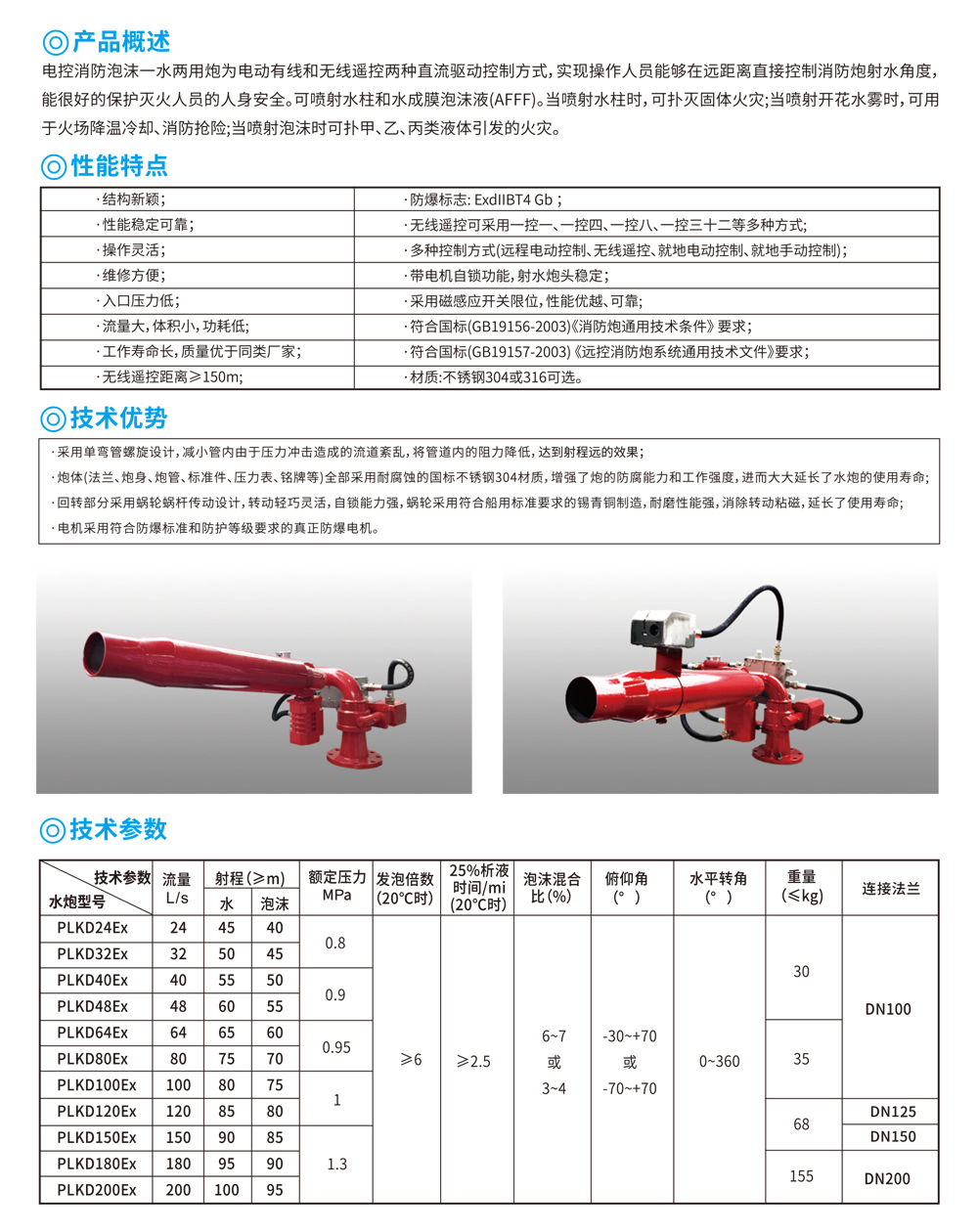 PLKD24-200电控泡沫水两用炮