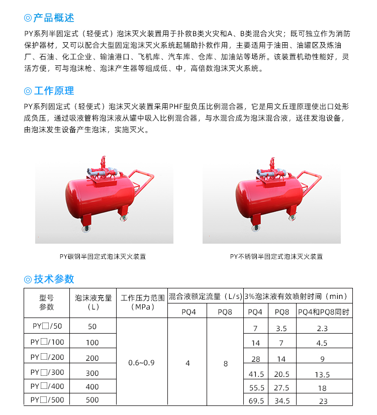 半固定式泡沫灭火装置