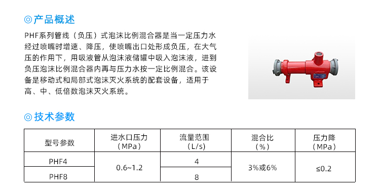 PHF4管线（负压）式比例混合器