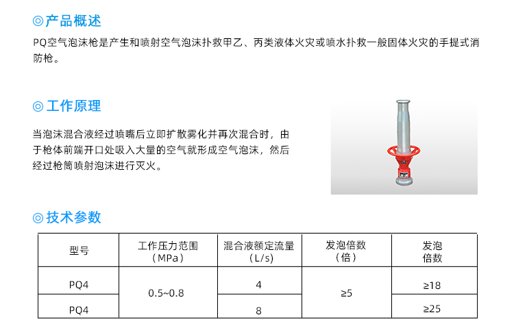 PQ空气泡沫枪