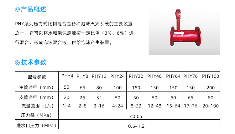 压力式比例混合器